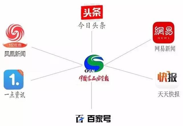 动物奶油是什么，动物奶油是什么颜色（科普丨动物奶油、植物奶油）