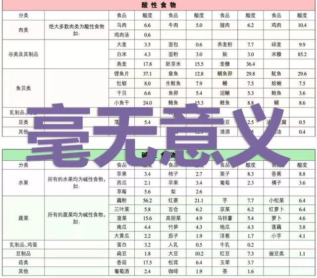 phc是什么意思，PHC管桩什么意思（‘酸碱理论’大师走下神坛）