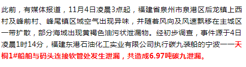 碳九是什么，碳九是什么液体（6.97吨“碳九”在福建沿海泄露）