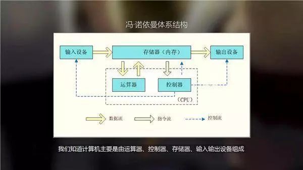显卡有什么作用(显卡主要影响什么功能)