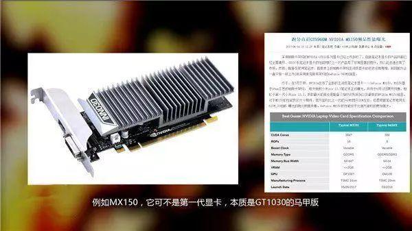 显卡有什么作用(显卡主要影响什么功能)
