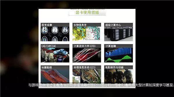 显卡有什么作用(显卡主要影响什么功能)
