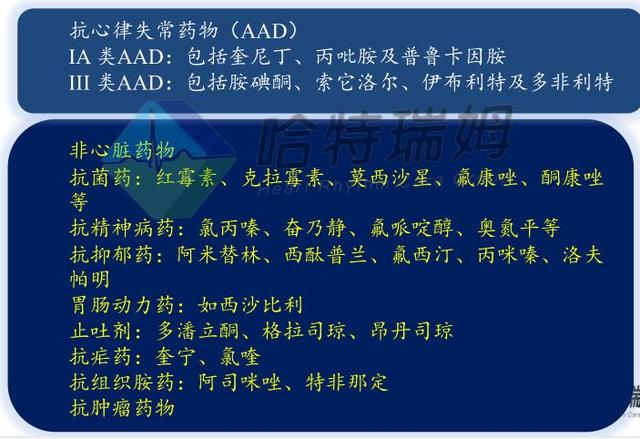 室颤的典型心电图表现，警惕室颤突然来袭