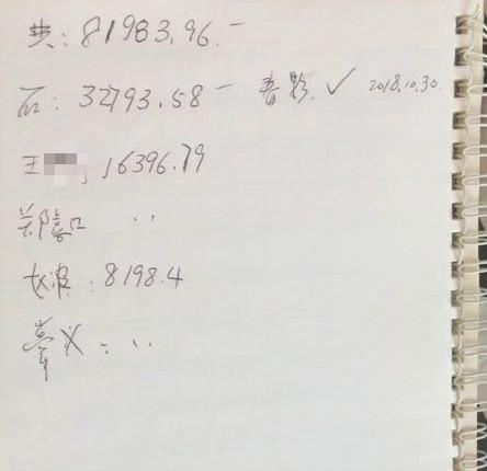 女人梦见自己与人打架，女人梦见与人打架（被性侵后的850天）