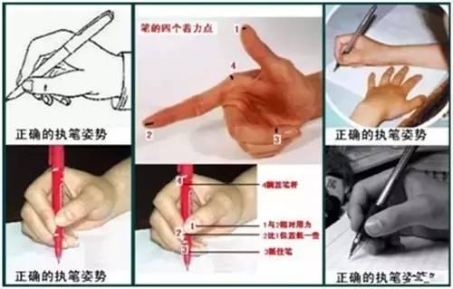 握笔的正确姿势，正确的握笔姿势教程（正确握笔这么简单）