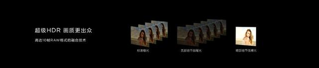 hdr模式是什么，暖雪hdr模式是什么（一文了解手机HDR功能到底是什么）
