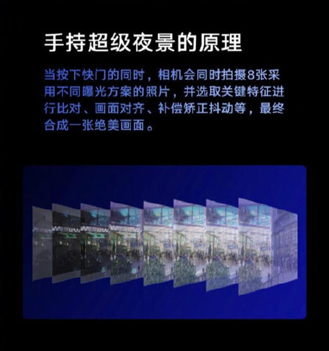 hdr模式是什么，暖雪hdr模式是什么（一文了解手机HDR功能到底是什么）