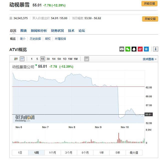整容归来的《魔兽争霸3：重制版》，会让多少钢筋直男把持不住？