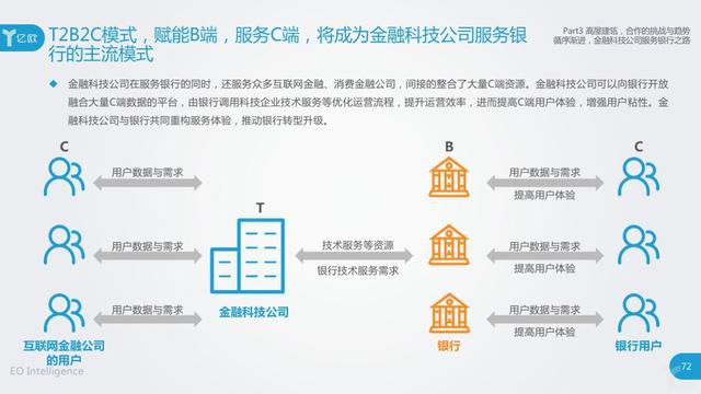 全国性商业银行，全国性商业银行有哪些（26家上市城商行、农商行排行榜出炉）