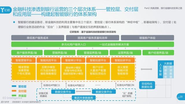 全国性商业银行，全国性商业银行有哪些（26家上市城商行、农商行排行榜出炉）