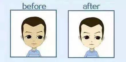 拍身份证照片可以化妆吗，身份证拍照可以化妆吗（身份证照片拍得丑怎么破）