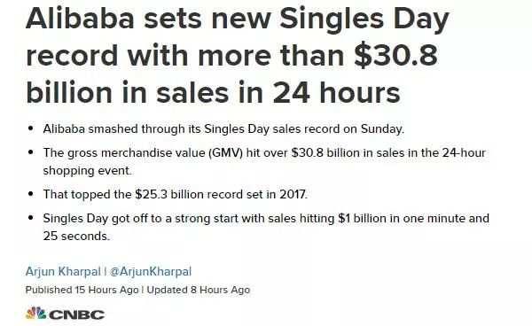 2022光棍节一个人孤单的签名 我并不是单身我只是在等人，2022光棍节一个人孤单的签名（外媒都惊了：中国经济放缓）