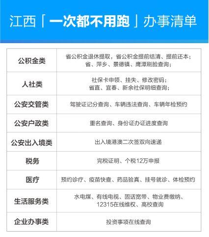 离婚在网上怎么申请预约，2022年离婚申请网上预约（网上可以办离婚了）