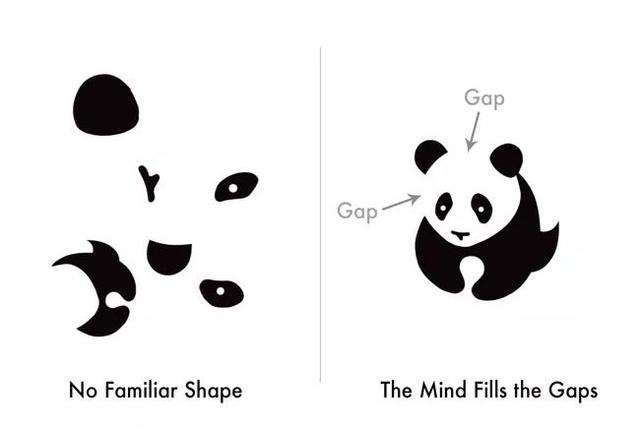 身体轮廓的秘密，脸上皱纹隐藏健康秘密（“维密”超模是如何疯抢C位的）