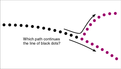 身体轮廓的秘密，脸上皱纹隐藏健康秘密（“维密”超模是如何疯抢C位的）