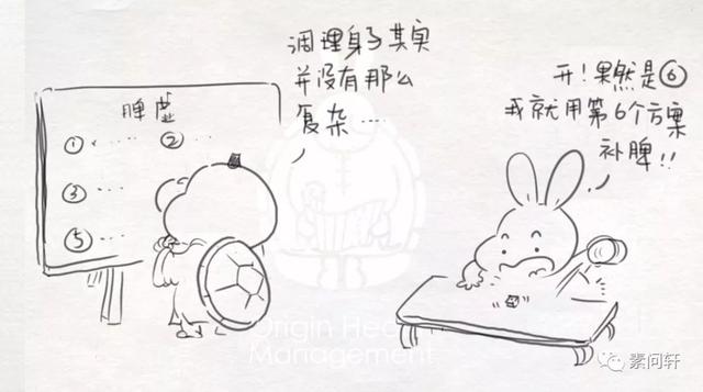 生地麦芽饮，生地麦冬粥功效（脾虚从初级到严重一共有6种）