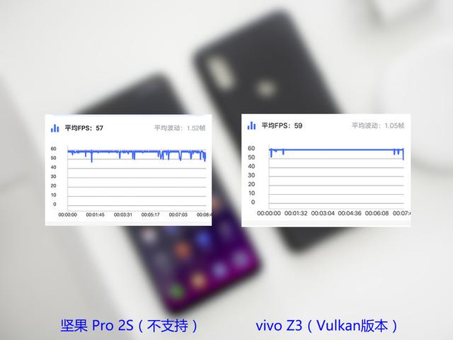 vulkan是什么，显卡vulkan是什么（王者荣耀Vulkan版上线）