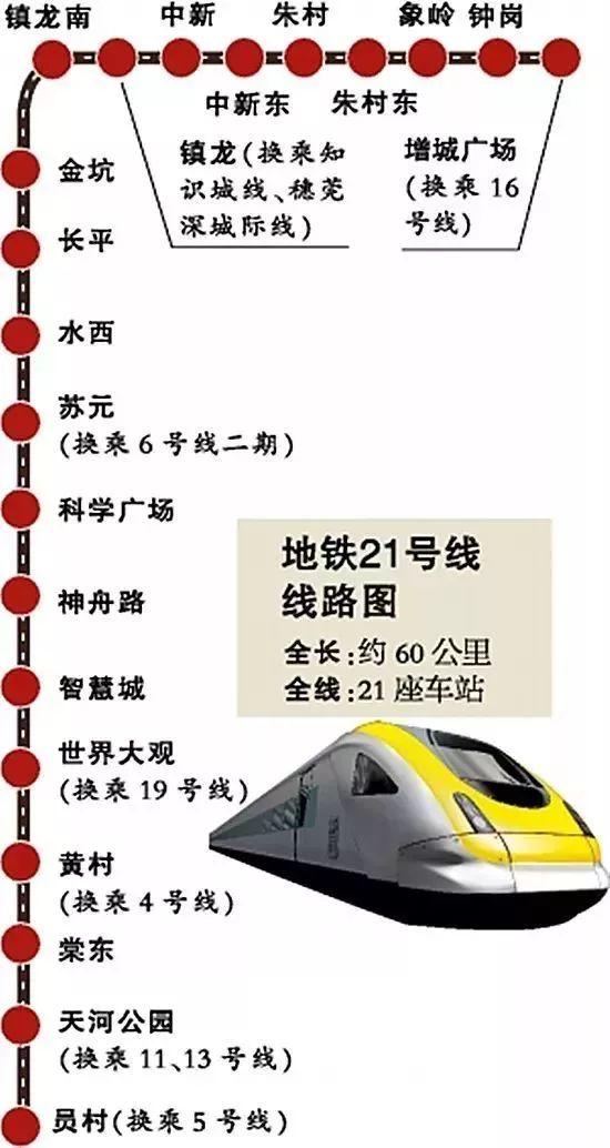 广州地铁价格(广州地铁官网社会招聘)