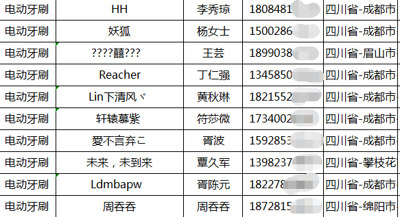 电动牙刷可以当床上用品吗，大学生最受欢迎的商品（第一期健步走活动圆满结束）