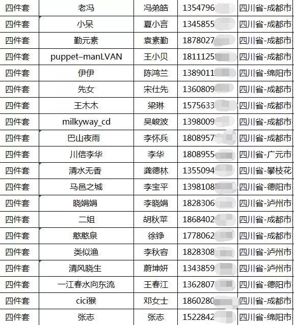 电动牙刷可以当床上用品吗，大学生最受欢迎的商品（第一期健步走活动圆满结束）