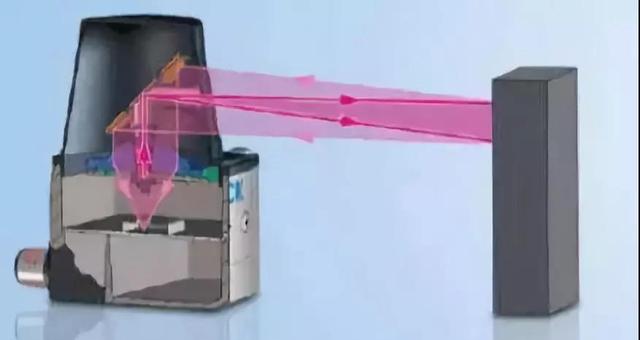 cartographer算法，cartographer（<一>被广泛应用的激光SLAM）