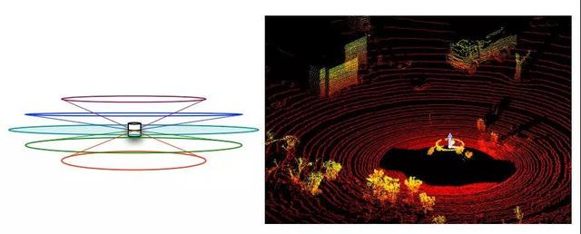 cartographer算法，cartographer（<一>被广泛应用的激光SLAM）