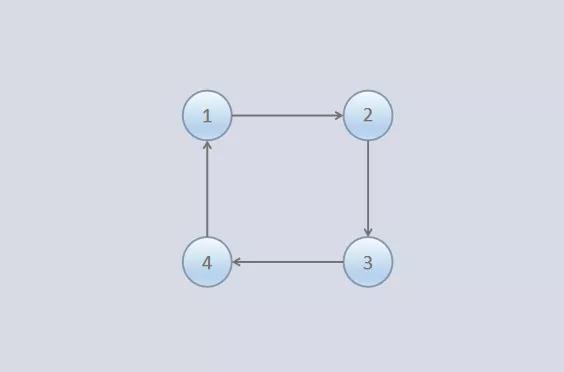 cartographer算法，cartographer（<一>被广泛应用的激光SLAM）