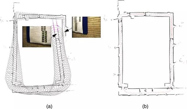 cartographer算法，cartographer（<一>被广泛应用的激光SLAM）