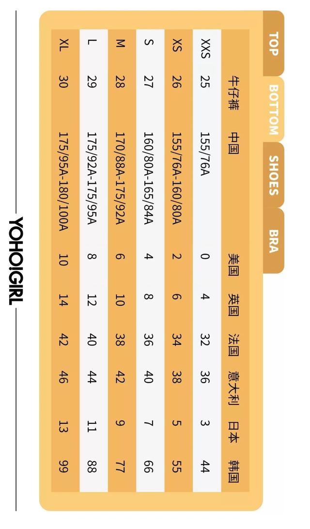 xl是多少厘米的衣服，xl衣服有多大（史上最清晰的各国Size对照表）