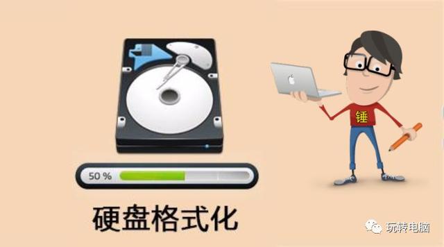 格式化fat32，u盘格式化怎么fat32（铅锤哥：格式化是什么意思）