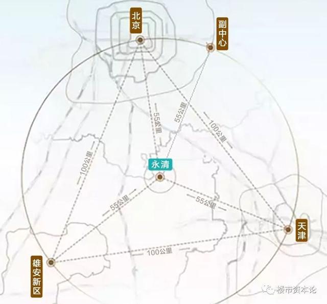 廊坊房地产业信息网，廊坊各县房产局能查到市区的房产信息吗（廊坊永清是否还有升值潜力）