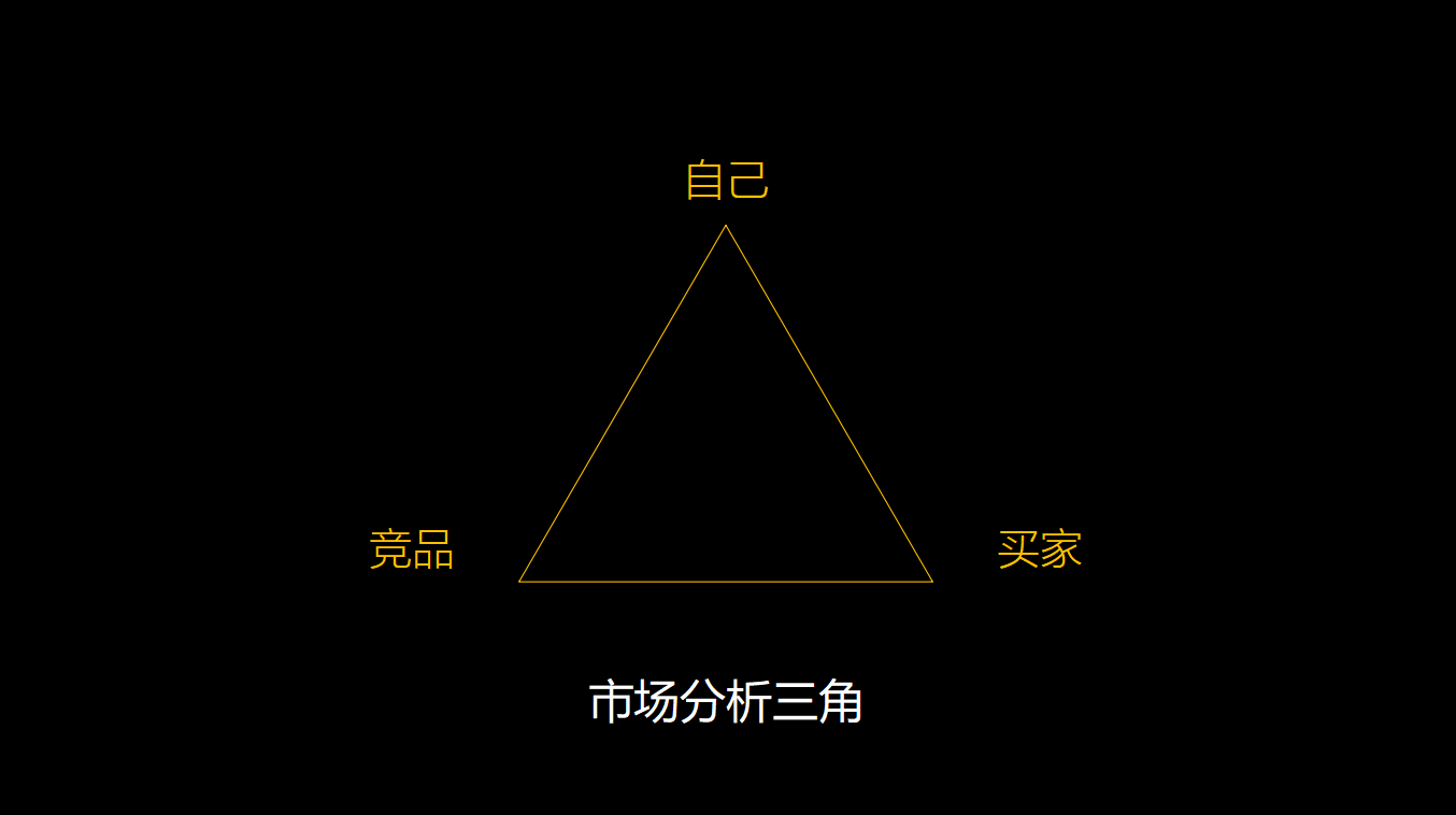 非标是什么意思(非标玻璃什么意思)