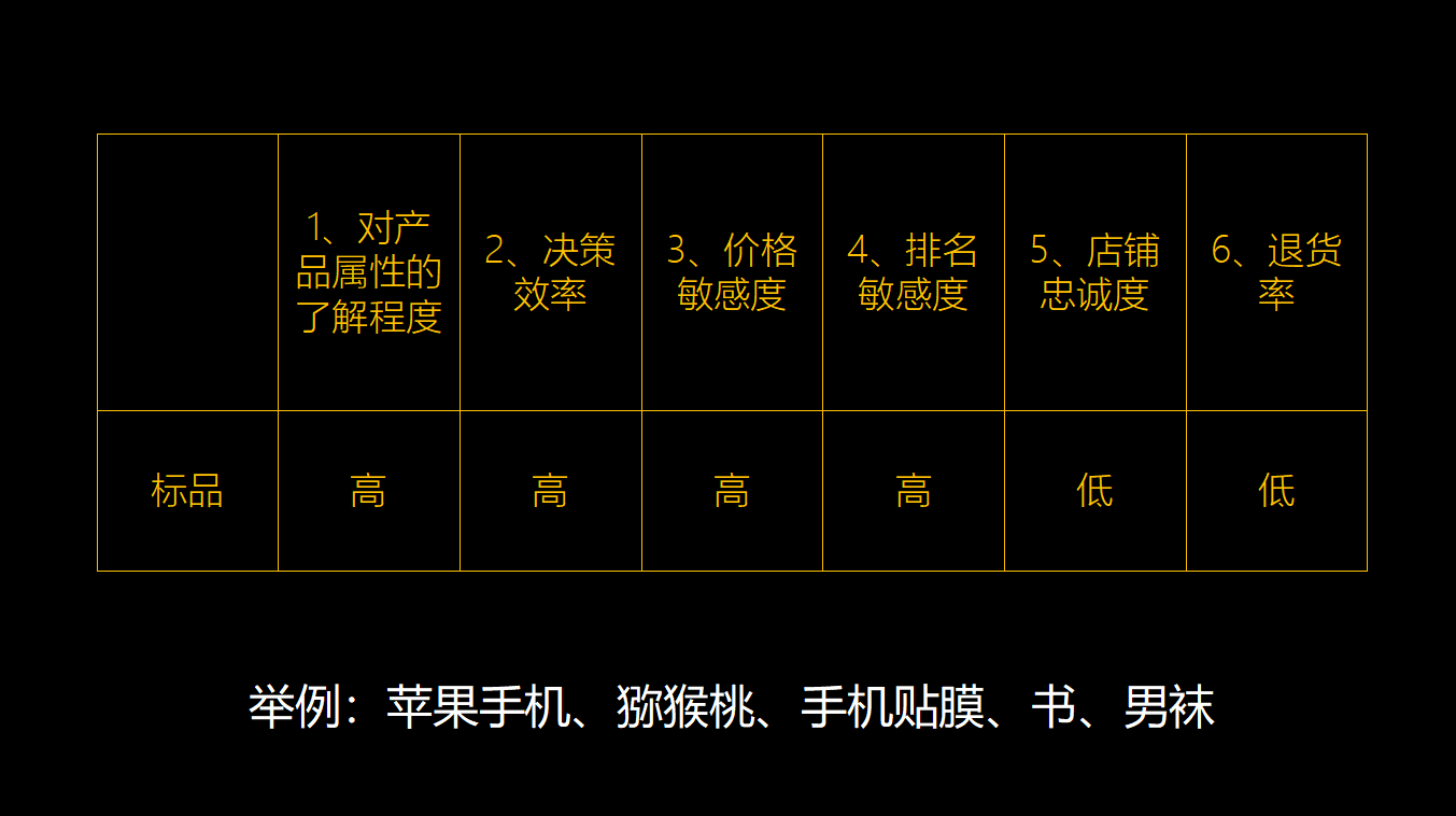 非标是什么意思(非标玻璃什么意思)