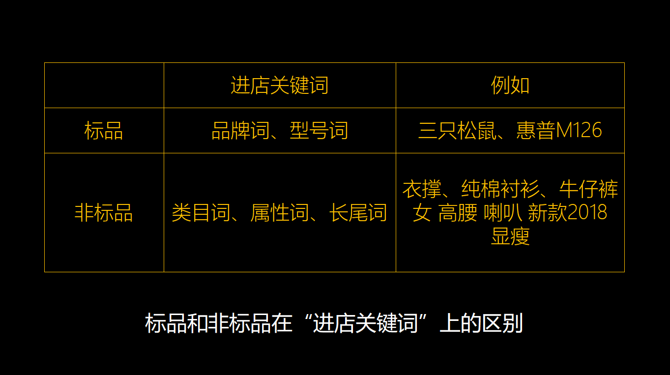 非标是什么意思(非标玻璃什么意思)