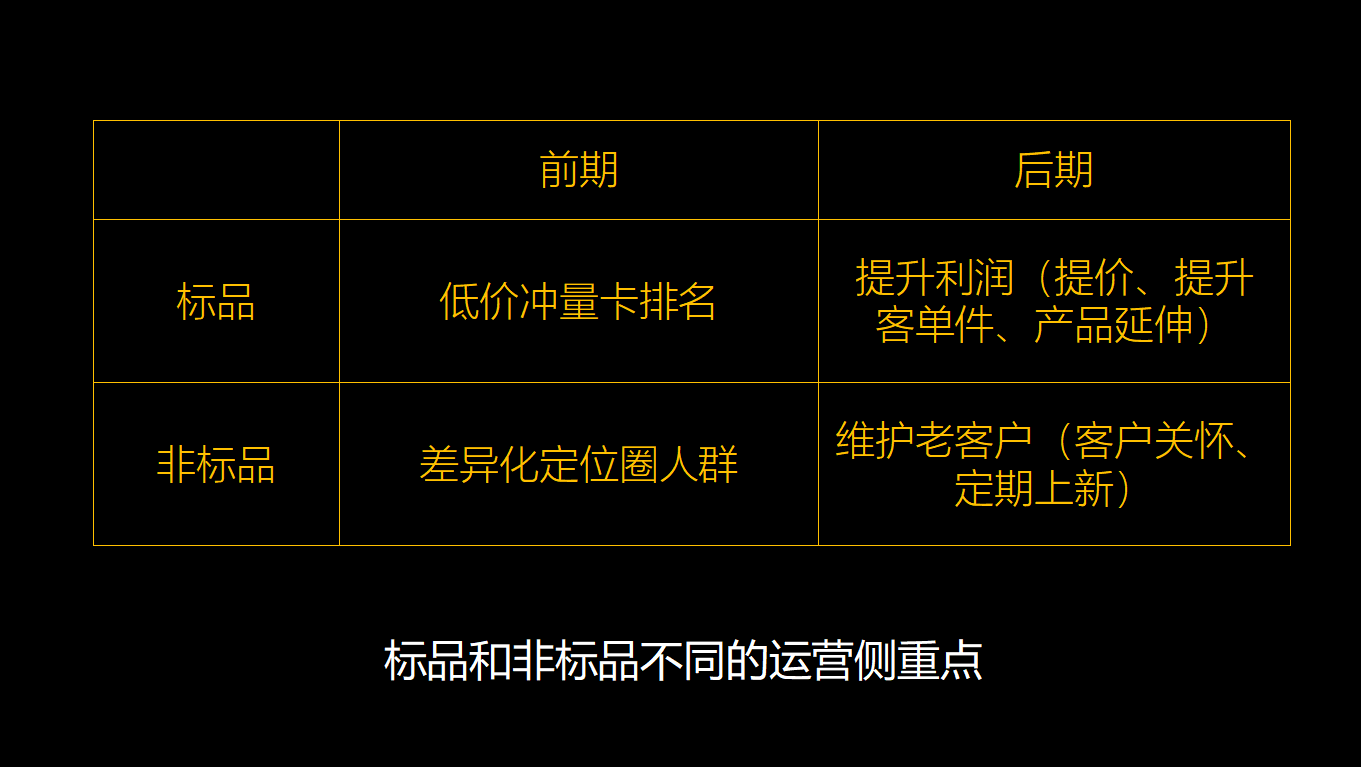 非标是什么意思(非标玻璃什么意思)