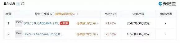 dg下架了吗(dg官网中文官方)