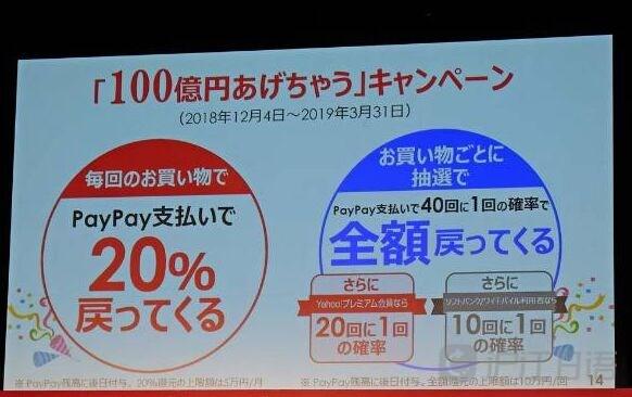 雅虎日语在线翻译，雅虎翻译软件（软银集团\u0026日本雅虎推出PayPay支付）