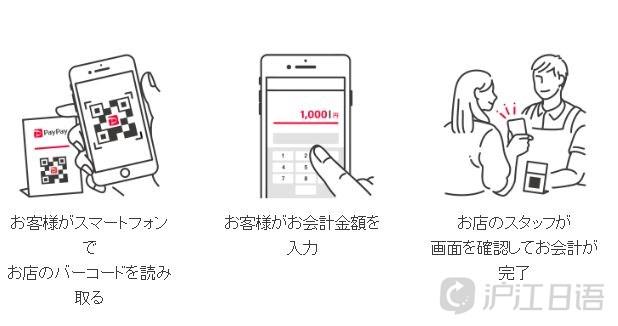 雅虎日语在线翻译，雅虎翻译软件（软银集团\u0026日本雅虎推出PayPay支付）