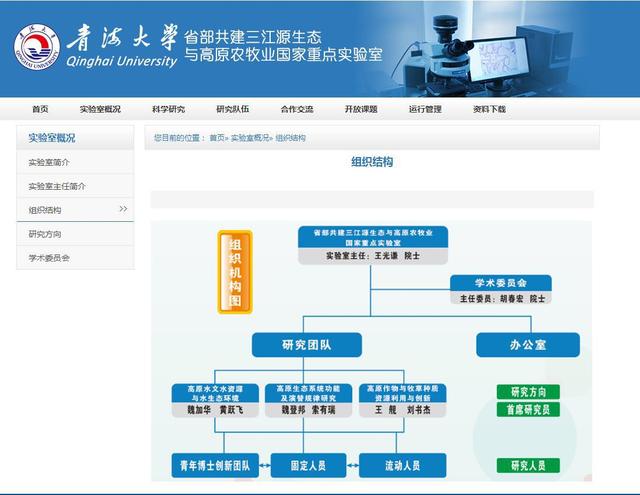 青海大学水利电力学院，青海大学是211吗（清华、青海大学、青海省科技厅三缄其口）