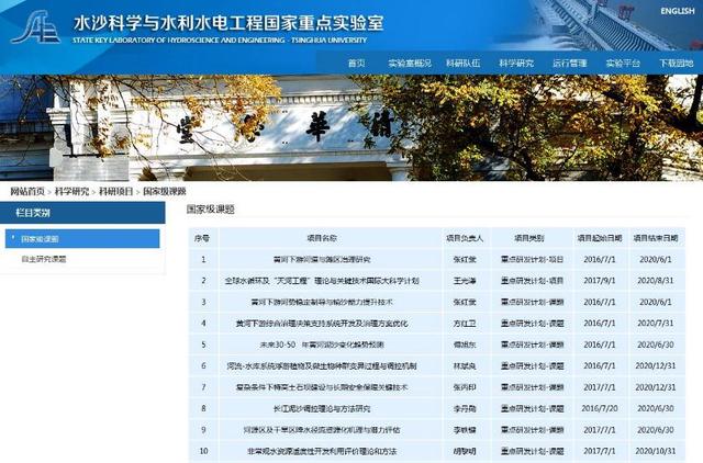 青海大学水利电力学院，青海大学是211吗（清华、青海大学、青海省科技厅三缄其口）