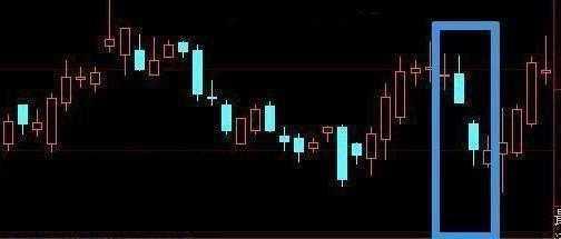 洗盘和出货的区别，庄家出货和洗盘的区别（一文告诉你如何区分洗盘和出货）