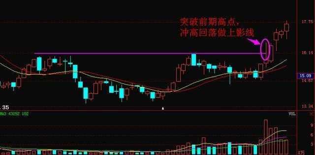 洗盘和出货的区别，庄家出货和洗盘的区别（一文告诉你如何区分洗盘和出货）