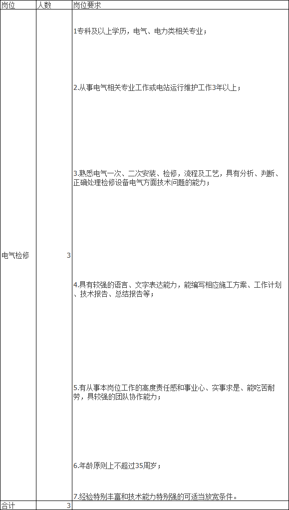 云南财经大学邮编，云南财经大学地址（还有银行事业编……昆明这波招聘含金量太高）