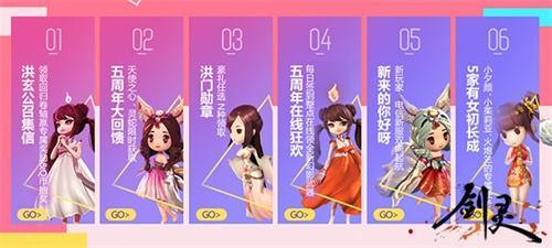 剑灵会员等级多少级，剑灵会员等级颜色（五感全开《剑灵》五周年庆典狂欢揭幕）