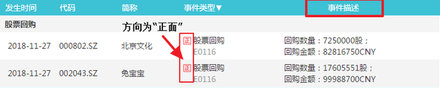 wind万德数据库，万德数据库怎么用（万得“全球风险事件数据标准”成功发布）