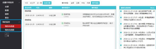 wind万德数据库，万德数据库怎么用（万得“全球风险事件数据标准”成功发布）