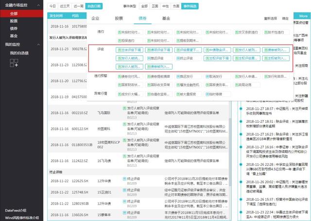 wind万德数据库，万德数据库怎么用（万得“全球风险事件数据标准”成功发布）