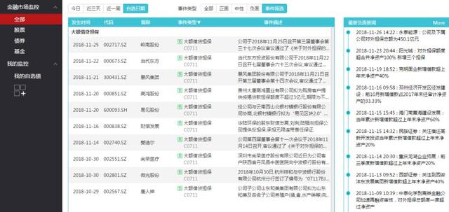 wind万德数据库，万德数据库怎么用（万得“全球风险事件数据标准”成功发布）