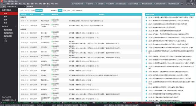 wind万德数据库，万德数据库怎么用（万得“全球风险事件数据标准”成功发布）