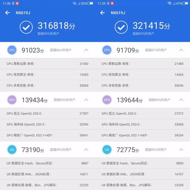10GB和10G哪个流量多，流量10G和10GB有什么区别（8GB和10GB运存手机体验有没有区别）